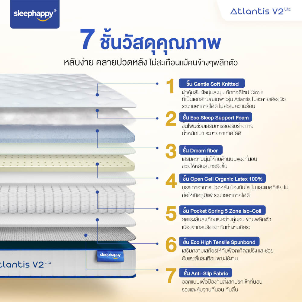 ที่นอน 6 ฟุต SLEEPHAPPY ATLANTIS V2 Lite 